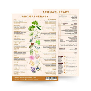 QuickStudy Guide 2.0 - Aromatherapy from Stonebridge Imports