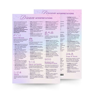 QuickStudy Guide 2.0 - Dream Interpretations from Stonebridge Imports