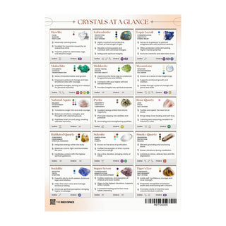 QuickStudy Guide 2.0 - Healing Crystals from The Rock Space
