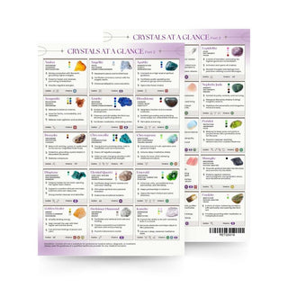 QuickStudy Guide 2.0 - Healing Crystals Part 2 from Stonebridge Imports
