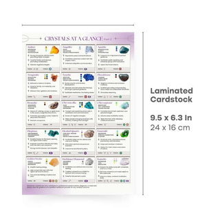 QuickStudy Guide 2.0 - Healing Crystals Part 2 from Stonebridge Imports