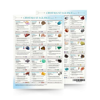 QuickStudy Guide 2.0 - Healing Crystals Part 3 from Stonebridge Imports