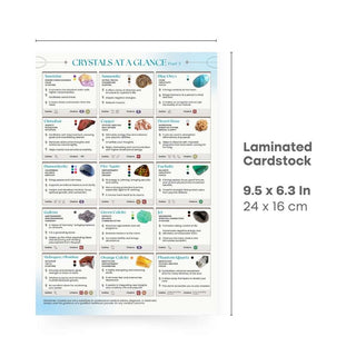 QuickStudy Guide 2.0 - Healing Crystals Part 3 from Stonebridge Imports