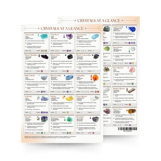 QuickStudy Guide 2.0 - Healing Crystals from Stonebridge Imports