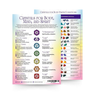 QuickStudy Guide 2.0 - Healing Properties of Common Crystals from Stonebridge Imports