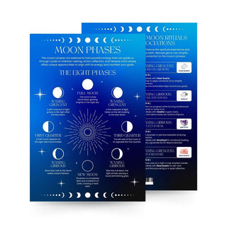 QuickStudy Guide 2.0 - Moon Phases from Stonebridge Imports