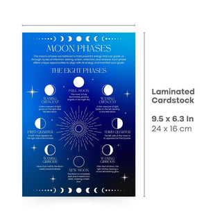 QuickStudy Guide 2.0 - Moon Phases from Stonebridge Imports