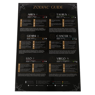 QuickStudy Guide 2.0 - Zodiac from The Rock Space