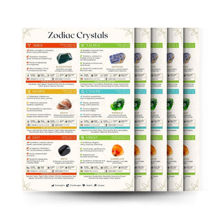 QuickStudy Guide 2.0 - Zodiac Crystals (Hardcopy 5-pack) from Stonebridge Imports