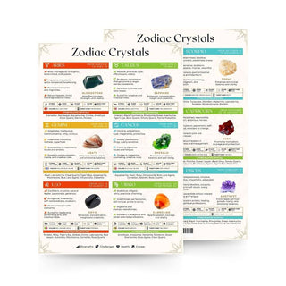 QuickStudy Guide 2.0 - Zodiac Crystals from Stonebridge Imports