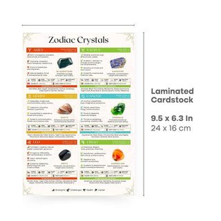QuickStudy Guide 2.0 - Zodiac Crystals (Hardcopy 5-pack) from Stonebridge Imports