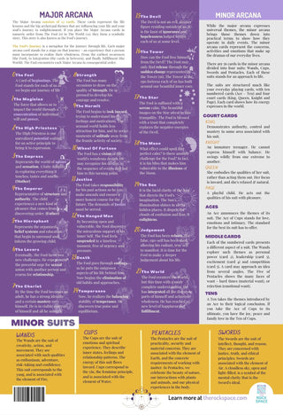 QuickStudy Guide 2.0 - Tarot from The Rock Space