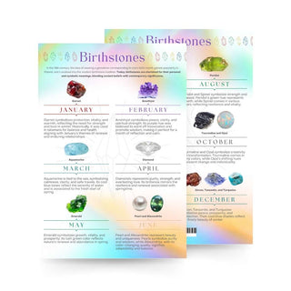 QuickStudy Guide 2.0 - Birthstones from Stonebridge Imports