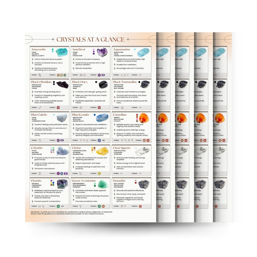 QuickStudy Guide 2.0 - Healing Crystals (Hardcopy 5-pack) – The Rock Space