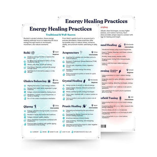QuickStudy Guide 2.0 - Energy Practices from The Rock Space
