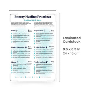 QuickStudy Guide 2.0 - Energy Practices from The Rock Space