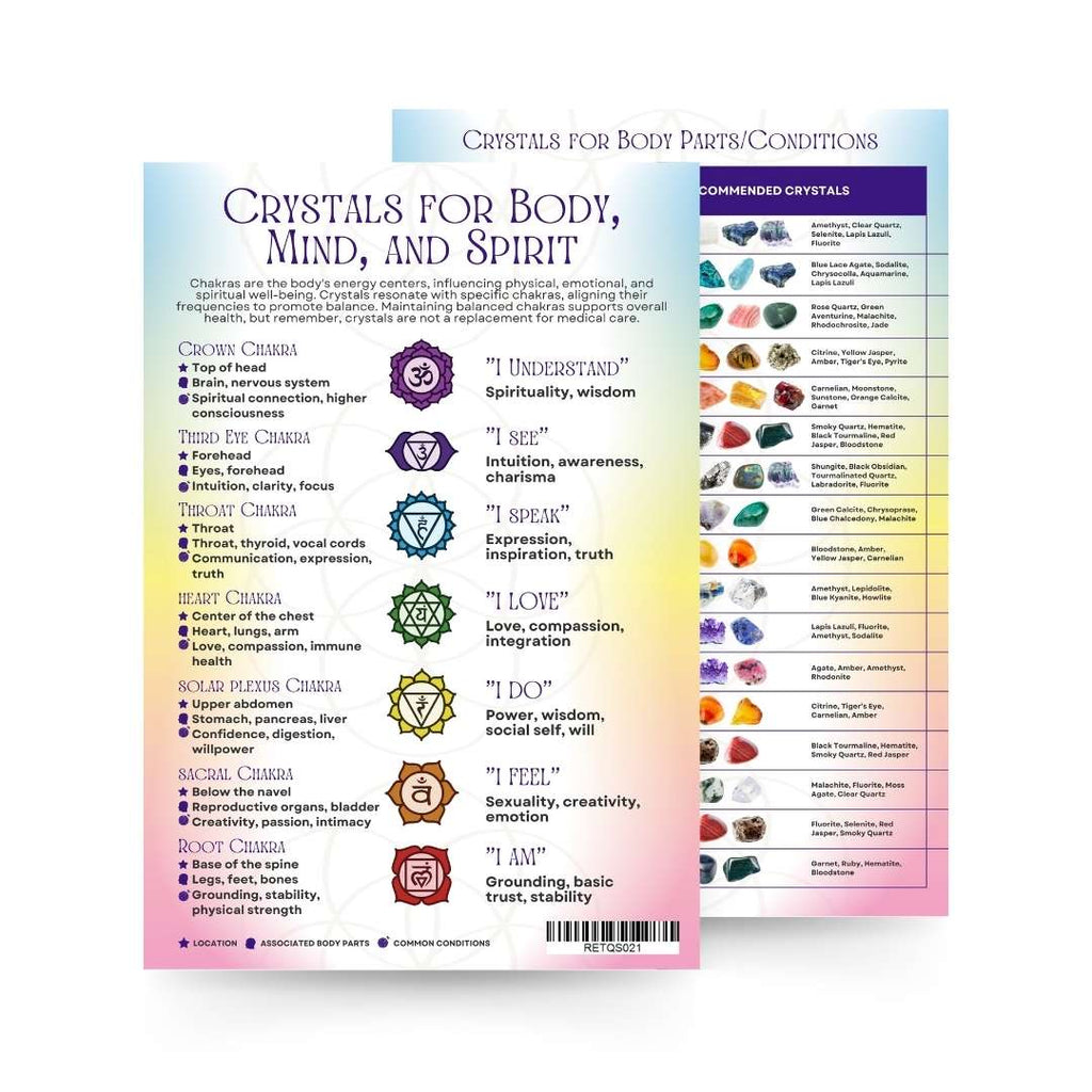 QuickStudy Guide 2.0 - Healing Properties of Common Crystals – The Rock ...