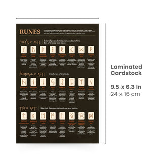 QuickStudy Guide 2.0 - Runes (Hardcopy 5-pack) from The Rock Space