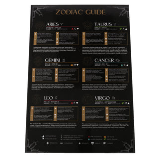QuickStudy Guide 2.0 - Zodiac    from The Rock Space