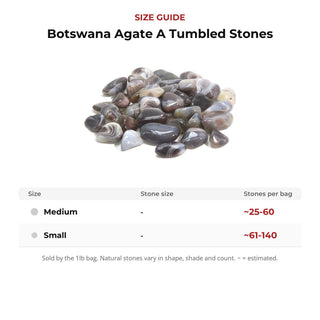 Botswana Agate A Tumbled Stones from The Rock Space