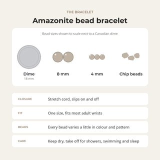 Amazonite Bead Bracelet from Stonebridge Imports