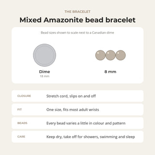 Mixed Amazonite bead bracelet card: bead sizes shown next to a Canadian dime, closure, fit and care