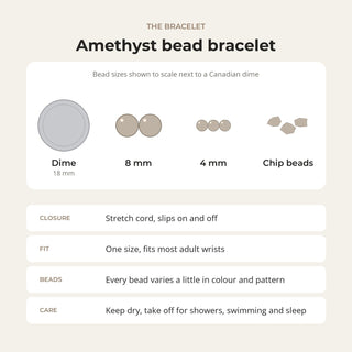 Amethyst bead bracelet card: bead sizes shown next to a Canadian dime, closure, fit and care