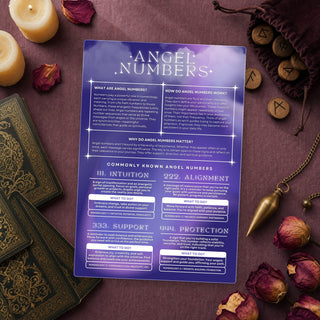 QuickStudy Guide 2.0 - Angel Numbers (PDF File) from The Rock Space