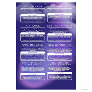 QuickStudy Guide 2.0 - Angel Numbers (PDF File) from The Rock Space
