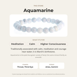 Aquamarine A Bracelet from Stonebridge Imports