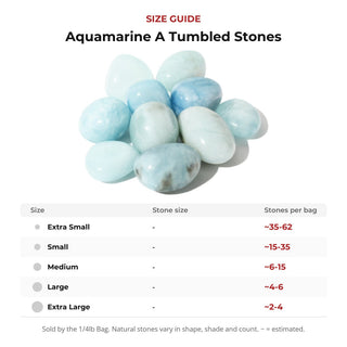 Aquamarine A Tumbled Stones from The Rock Space