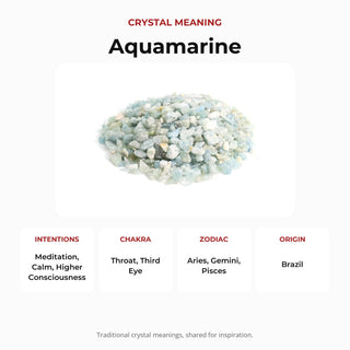 Aquamarine B Tumbled Stones - Semi Polished from Stonebridge Imports