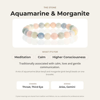 Aquamarine Morganite Bead Bracelet from The Rock Space
