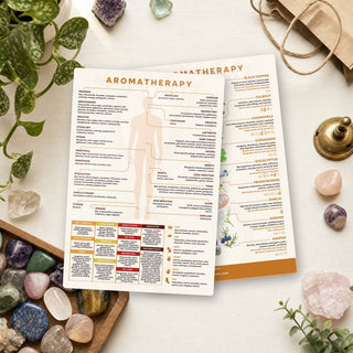 QuickStudy Guide 2.0 - Aromatherapy (PDF File) from The Rock Space