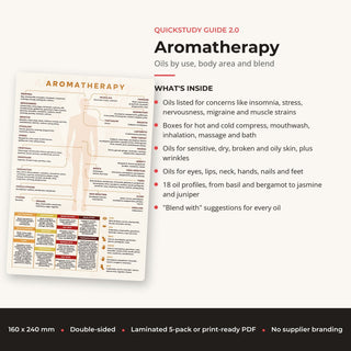 QuickStudy Guide 2.0 - Aromatherapy (PDF File) from The Rock Space