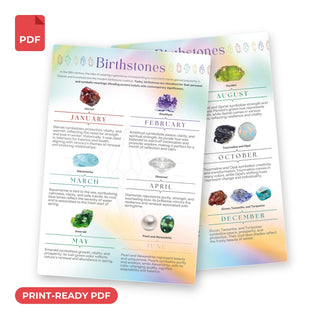 QuickStudy Guide 2.0 - Birthstones (PDF File) from The Rock Space