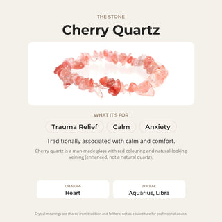 Cherry Quartz stone card: what it is traditionally associated with, chakra and zodiac