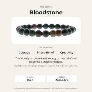 Bloodstone stone card: what it is traditionally associated with, chakra and zodiac