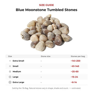 Blue Moonstone Tumbled Stones from Stonebridge Imports