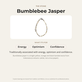 Bumblebee Jasper stone card: what it is traditionally associated with, chakra and zodiac