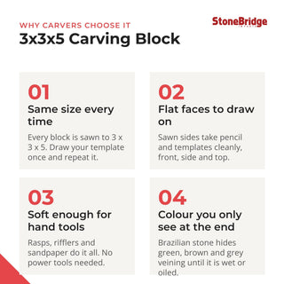 Soapstone for Carving Block - 3x3x5" from The Rock Space