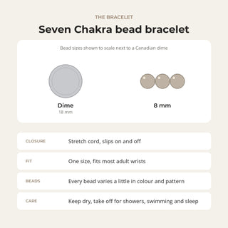 Chakra Stones Round Bracelet - 8mm from The Rock Space
