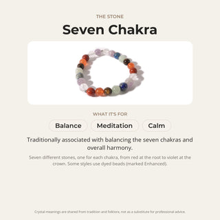 Chakra Stones Round Bracelet - 8mm from The Rock Space