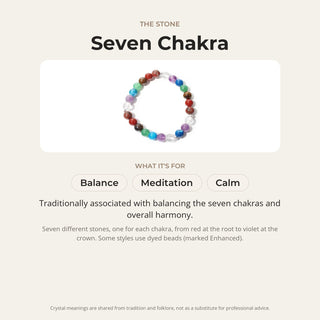 Chakra Stones Round Bracelet - 8mm (Enhanced) from Stonebridge Imports