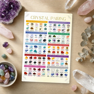 QuickStudy Guide 2.0 - Crystal Pairing (PDF File) from The Rock Space