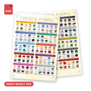 QuickStudy Guide 2.0 - Crystal Pairing (PDF File) from The Rock Space