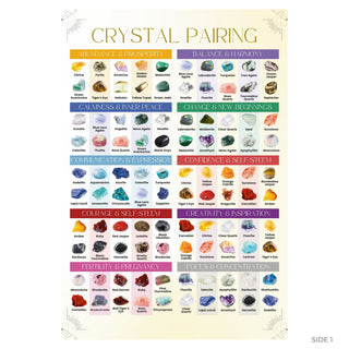 QuickStudy Guide 2.0 - Crystal Pairing (PDF File) from The Rock Space