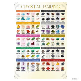 QuickStudy Guide 2.0 - Crystal Pairing (PDF File) from The Rock Space