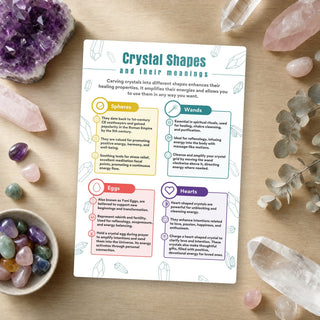 QuickStudy Guide 2.0 - Crystal Shapes and Their Meanings (PDF File) from The Rock Space