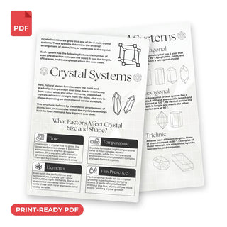 QuickStudy Guide 2.0 - Crystal Systems (PDF File) from The Rock Space